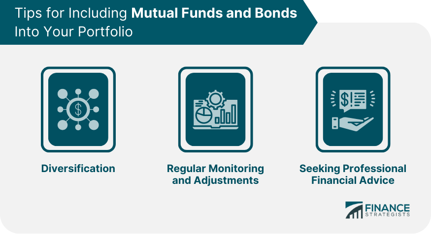 Tips for Including Mutual Funds and Bonds Into Your Portfolio