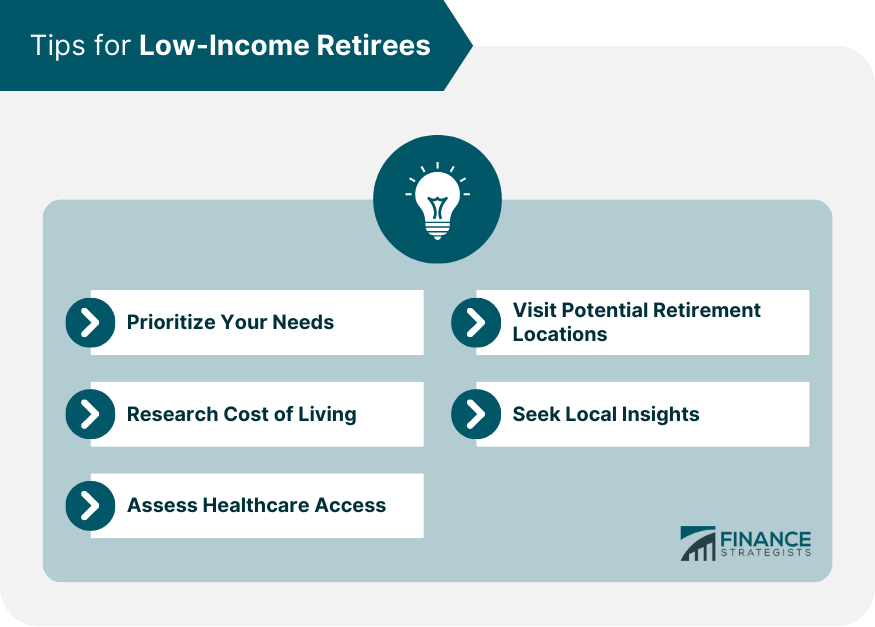 Tips for Low-Income Retirees