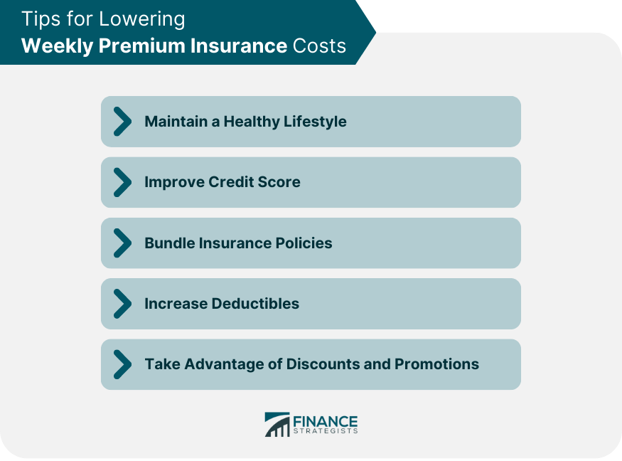 Tips for Lowering Weekly Premium Insurance Costs