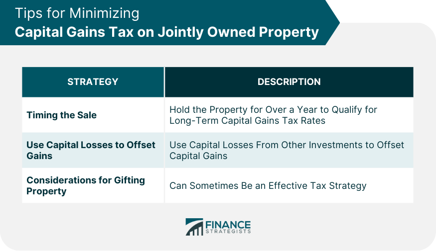 Tips for Minimizing Capital Gains Tax on Jointly Owned Property