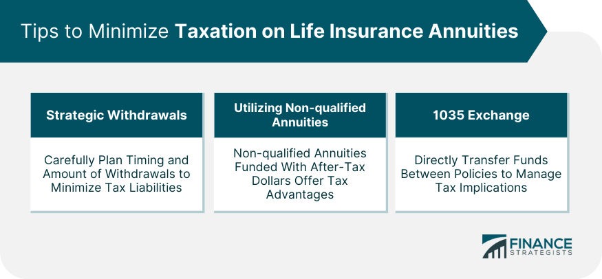 Tips to Minimize Taxation on Life Insurance Annuities