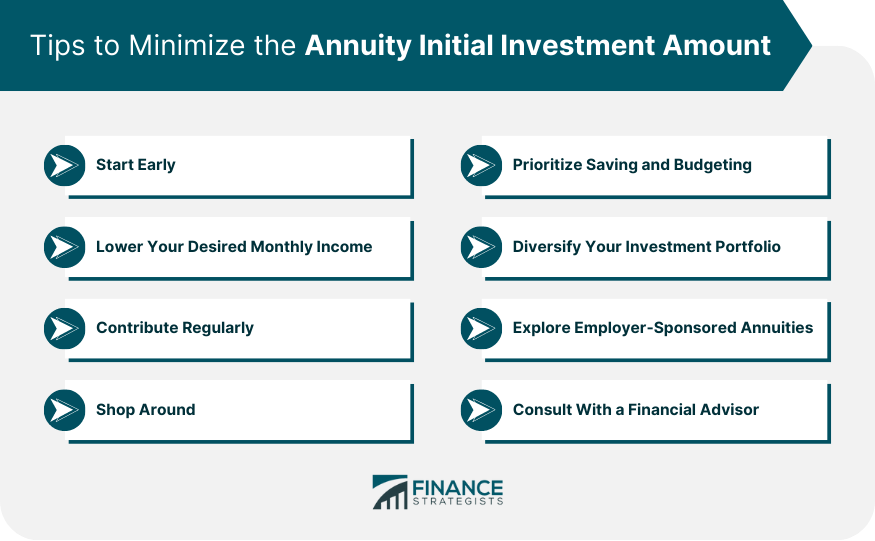 Tips to Minimize the Annuity Initial Investment Amount
