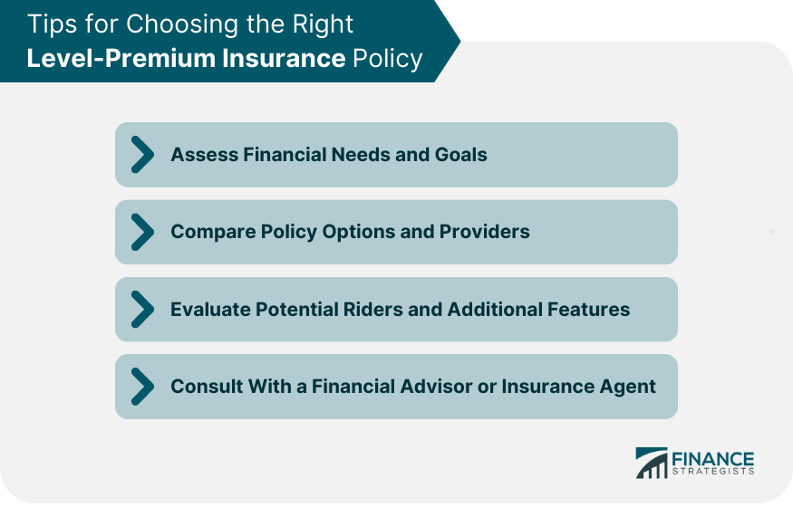tips-for-choosing-the-right-level-premium-insurance-policy