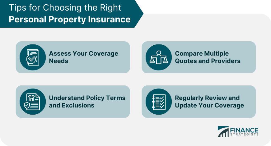 Tips for Choosing the Right Personal Property Insurance