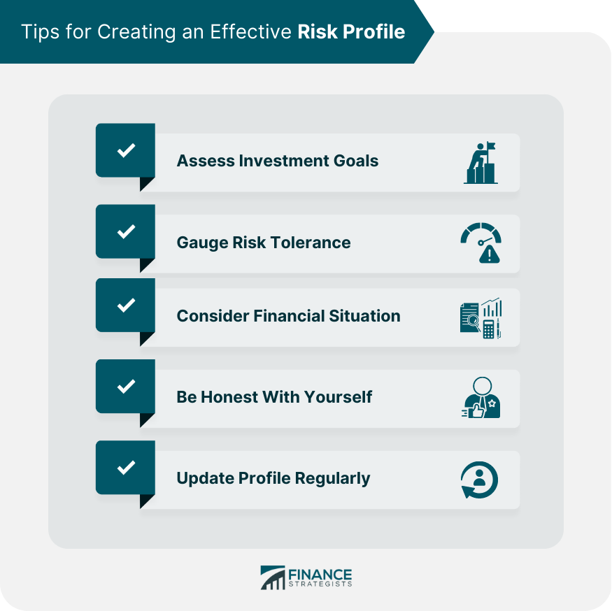 Tips for Creating an Effective Risk Profile
