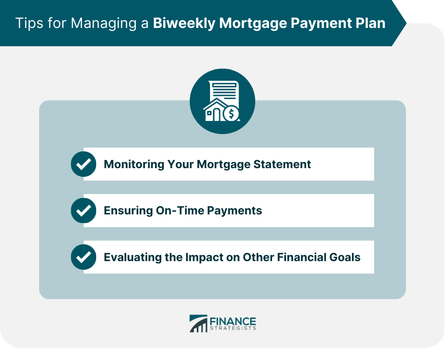 Tips for Managing a Biweekly Mortgage Payment Plan