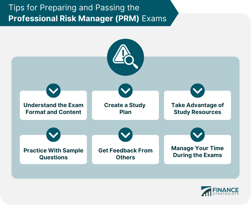 Tips for Preparing and Passing the Professional Risk Manager (PRM) Exams