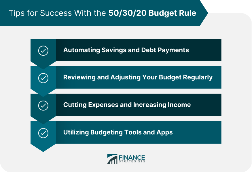Tips for Success With the 50/30/20 Budget Rule