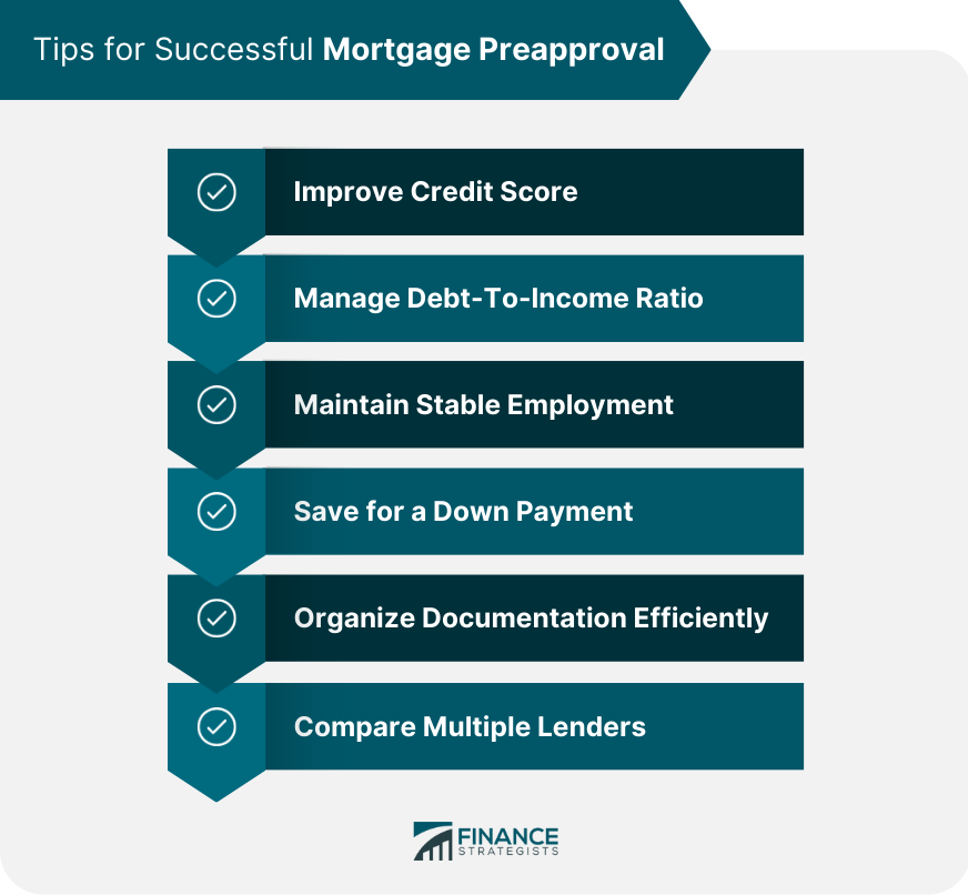 Tips for Successful Mortgage Preapproval