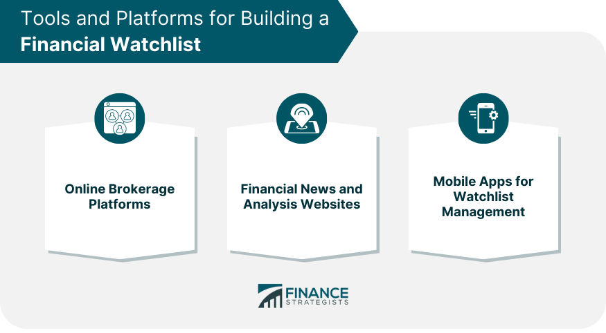 tools-and-platforms-for-building-a-financial-watchlist