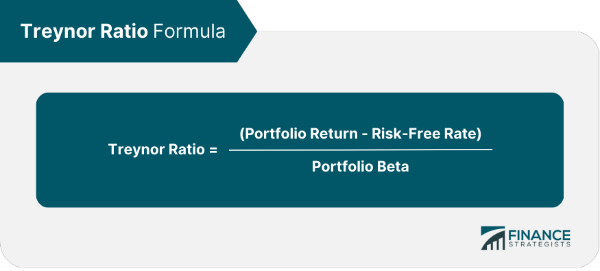 Treynor Ratio = (Portfolio Return - Risk-Free Rate) / Portfolio Beta