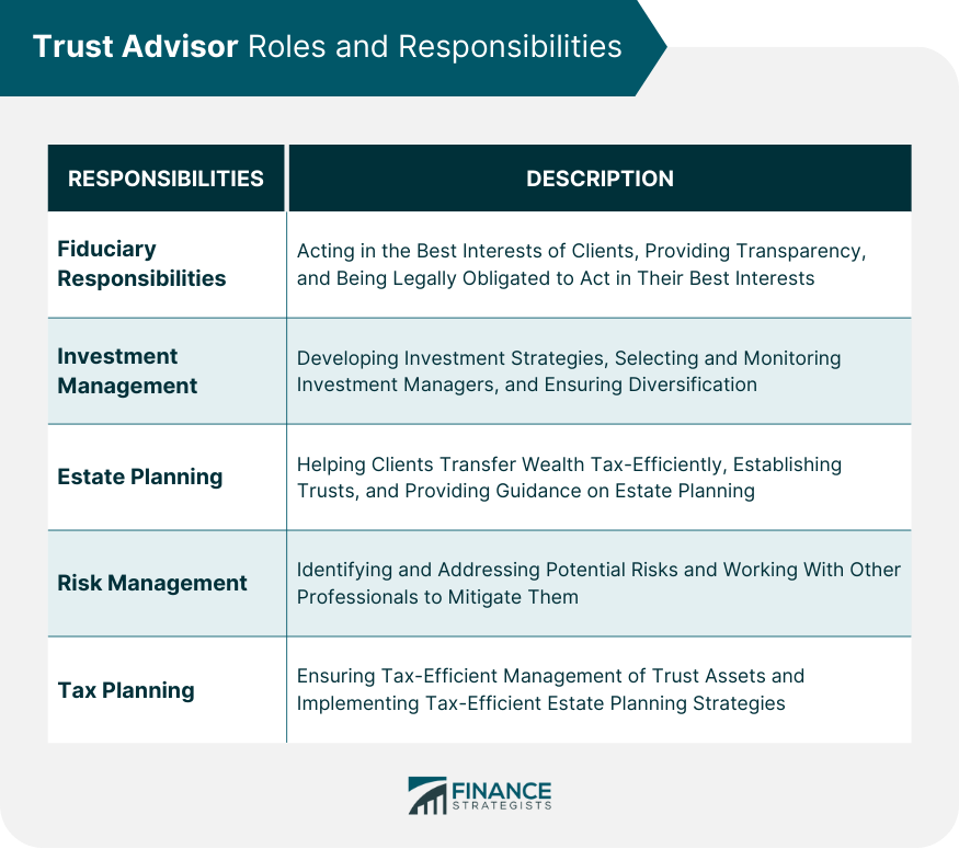 Trust-Advisor-Roles-and-Responsibilities