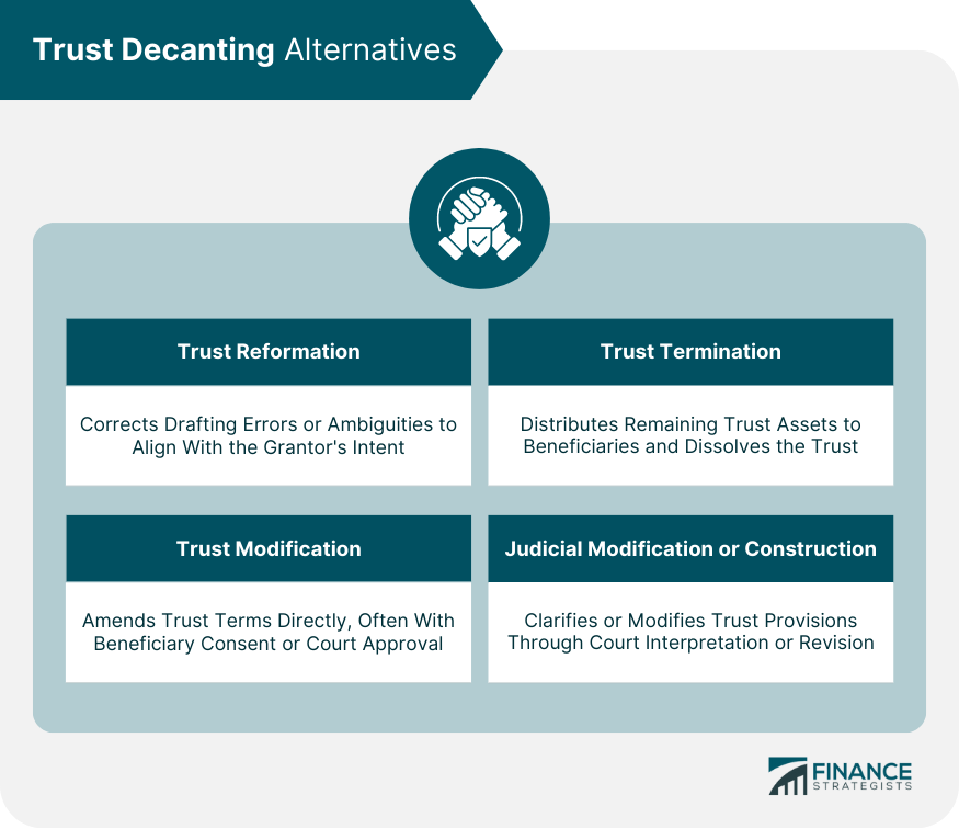 Trust-Decanting-Alternatives