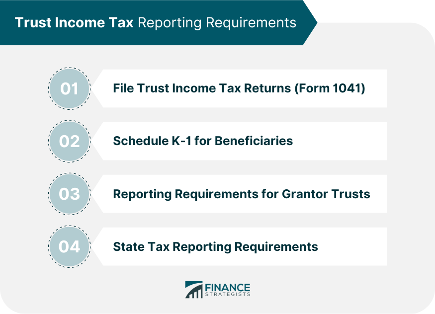 Trust-Income-Tax-Reporting-Requirements