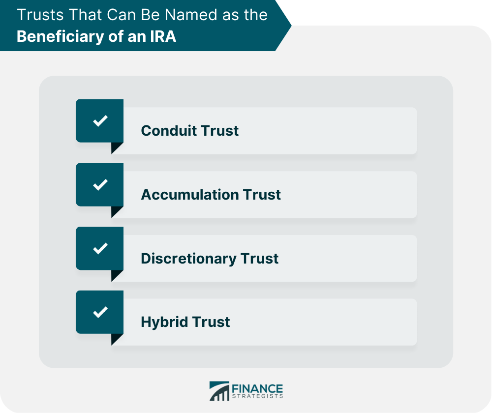 Trusts That Can Be Named as the Beneficiary of an IRA