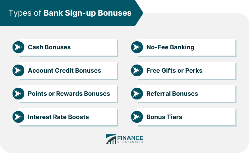 Types of Bank Sign-up Bonuses