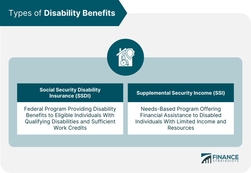 Types of Disability Benefits