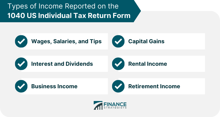 Types of Income Reported on the 1040 US Individual Tax Return Form