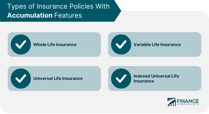 Types of Insurance Policies With Accumulation Features