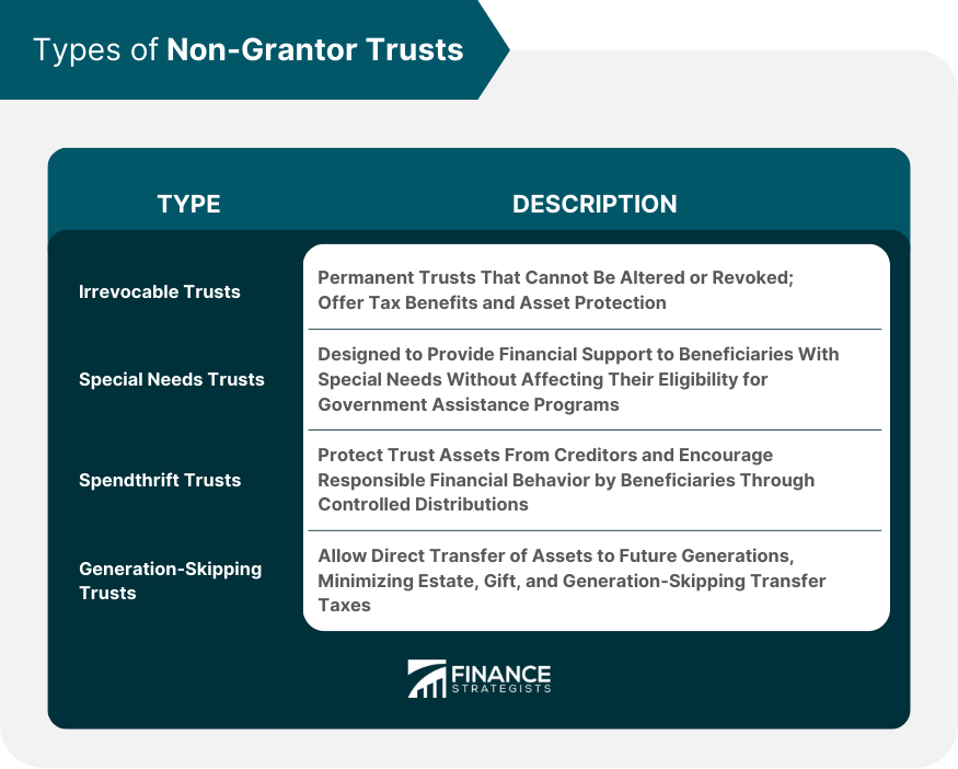 Types of Non Grantor Trusts