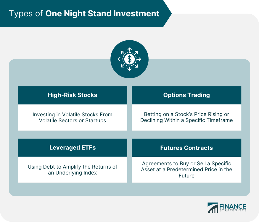 Types of One Night Stand Investment