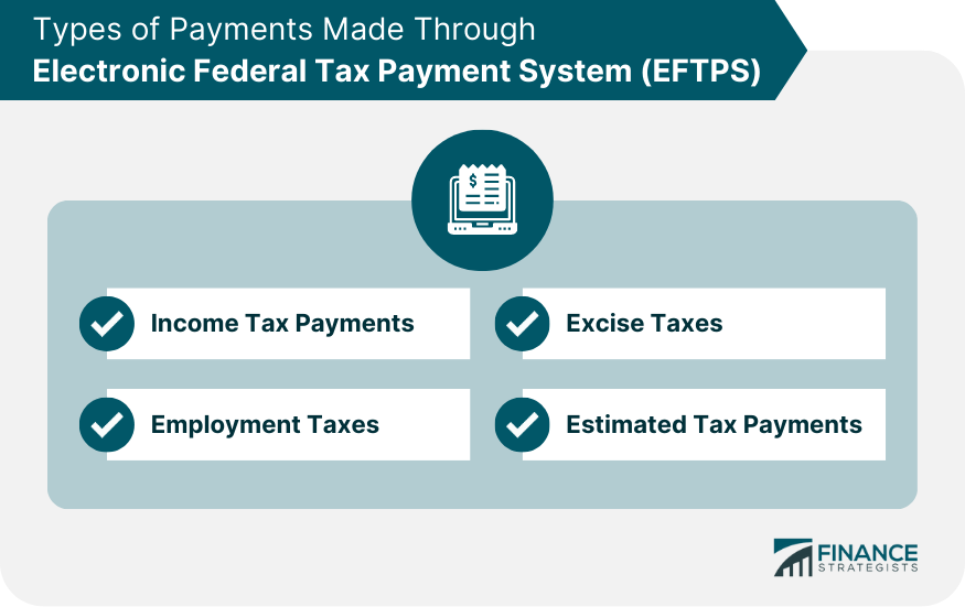 Types of Payments Made Through EFTPS