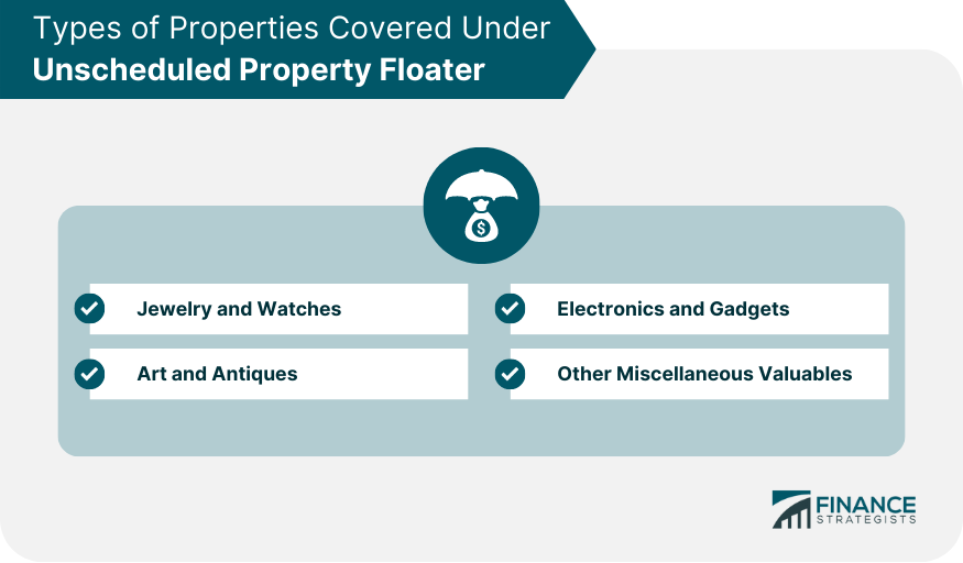 Types of Properties Covered Under Unscheduled Property Floater