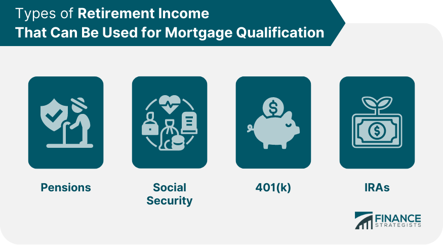 Types of Retirement Income That Can Be Used for Mortgage Qualification