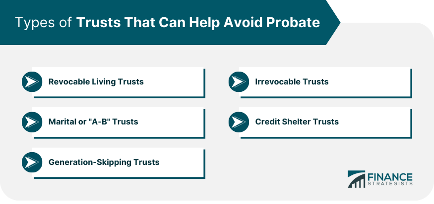 Types of Trusts That Can Help Avoid Probate