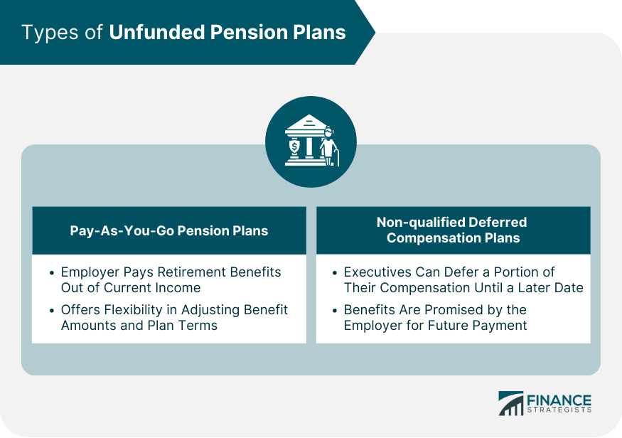 Types of Unfunded Pension Plans