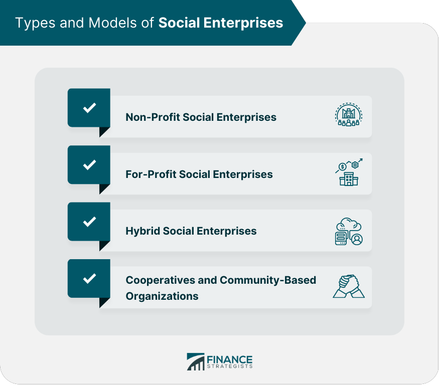 Types and Models of Social Enterprises