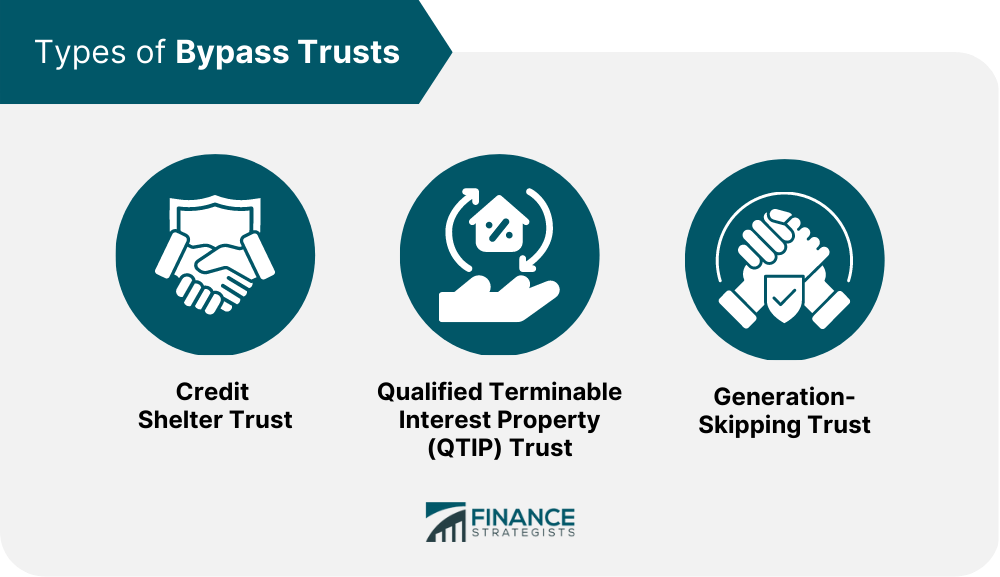 Types of Bypass Trusts