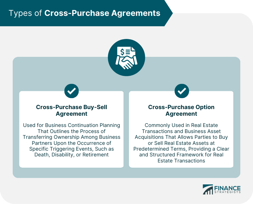 Types of Cross-Purchase Agreements