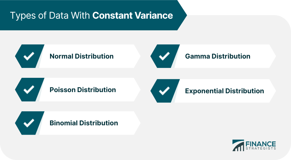 Types of Data With Constant Variance.png