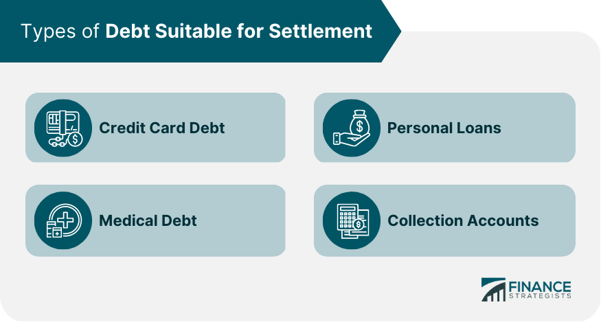 Types of Debt Suitable for Settlement
