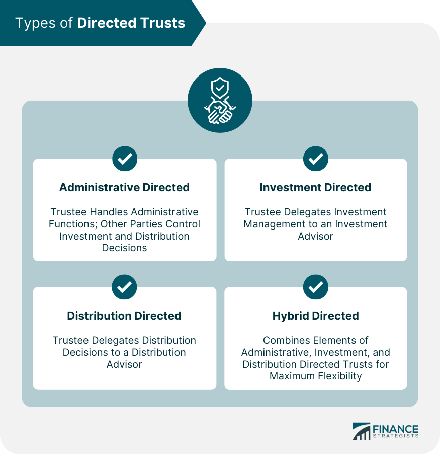 Types-of-Directed-Trusts