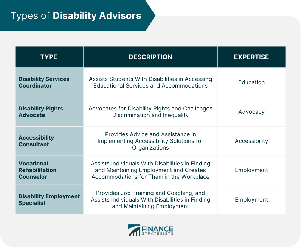 Types of Disability Advisors
