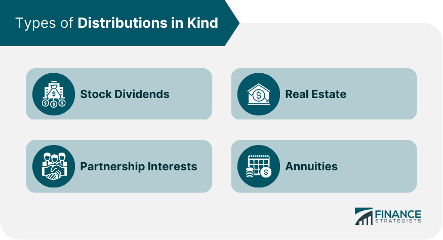 Types of Distributions in Kind
