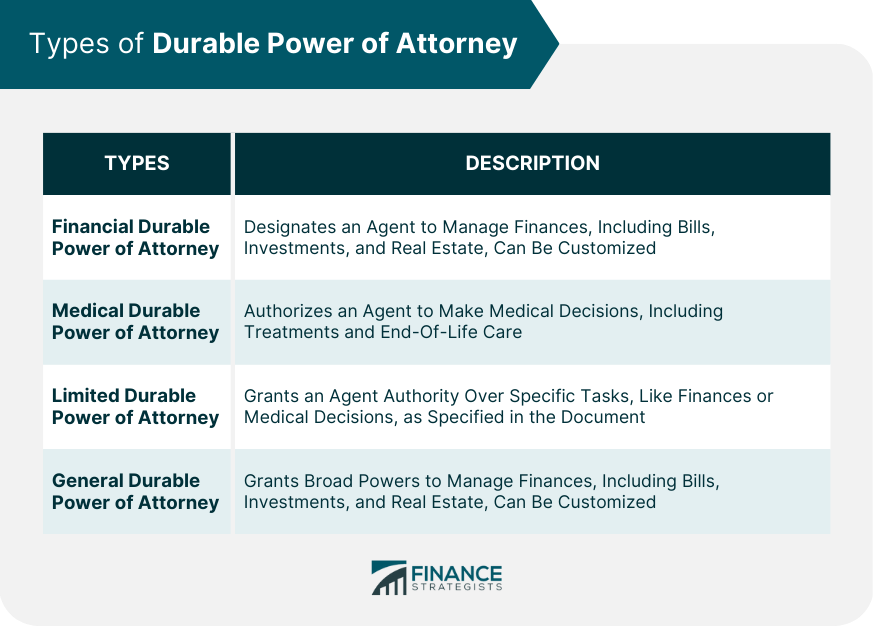 who can override a power of attorney 2