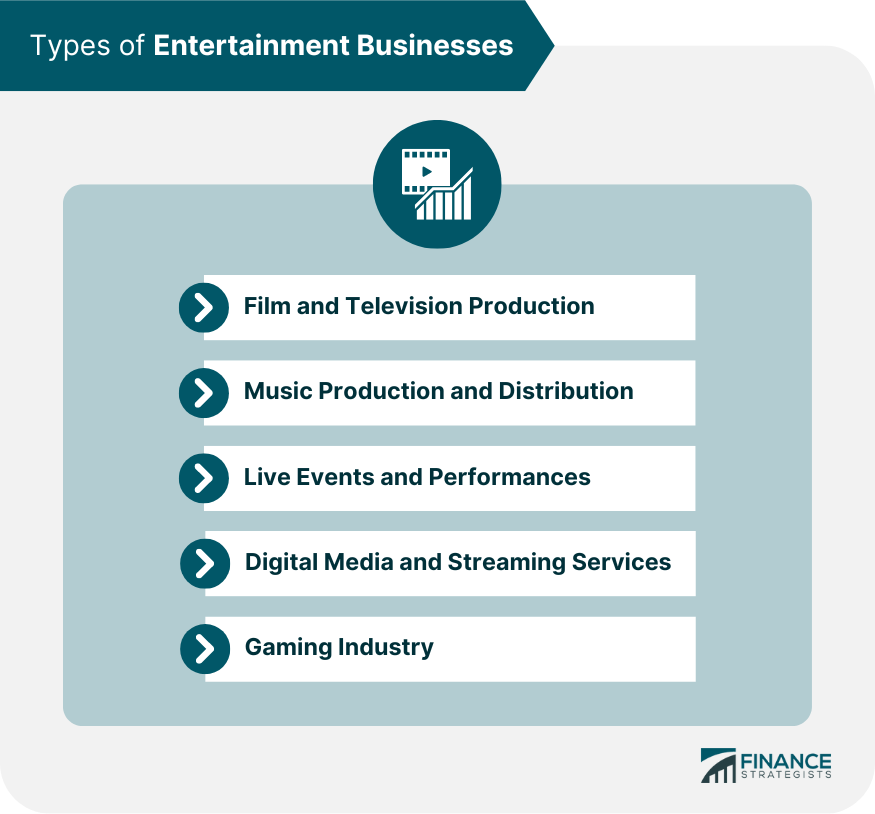 Types of Entertainment Businesses
