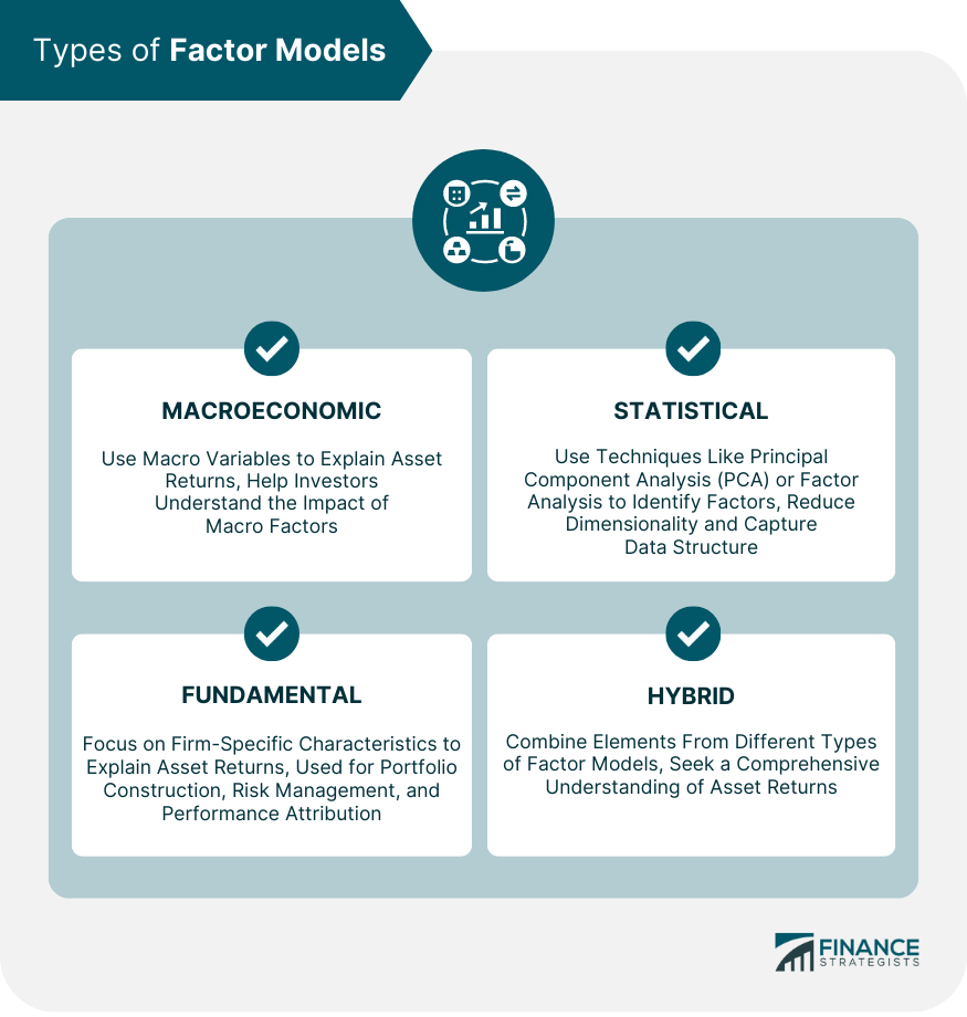 Types-of-Factor-Models