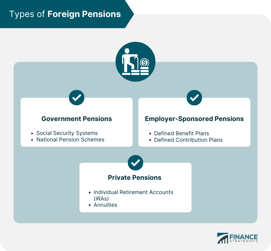 Types-of-Foreign-Pensions