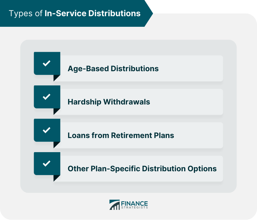 Types of In-Service Distributions