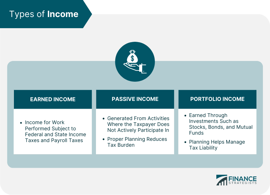 Types-of-Income