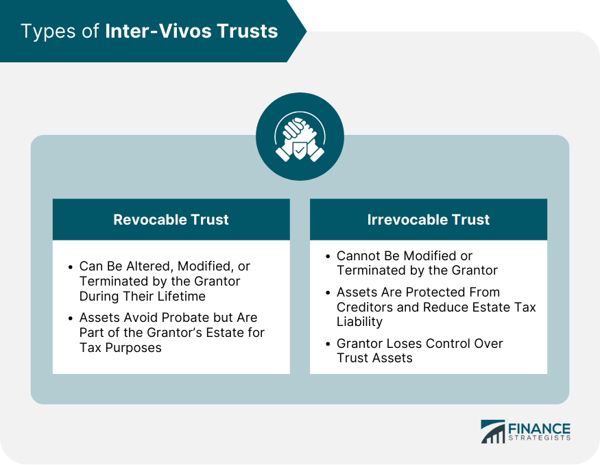 Types-of-Inter-Vivos-Trusts