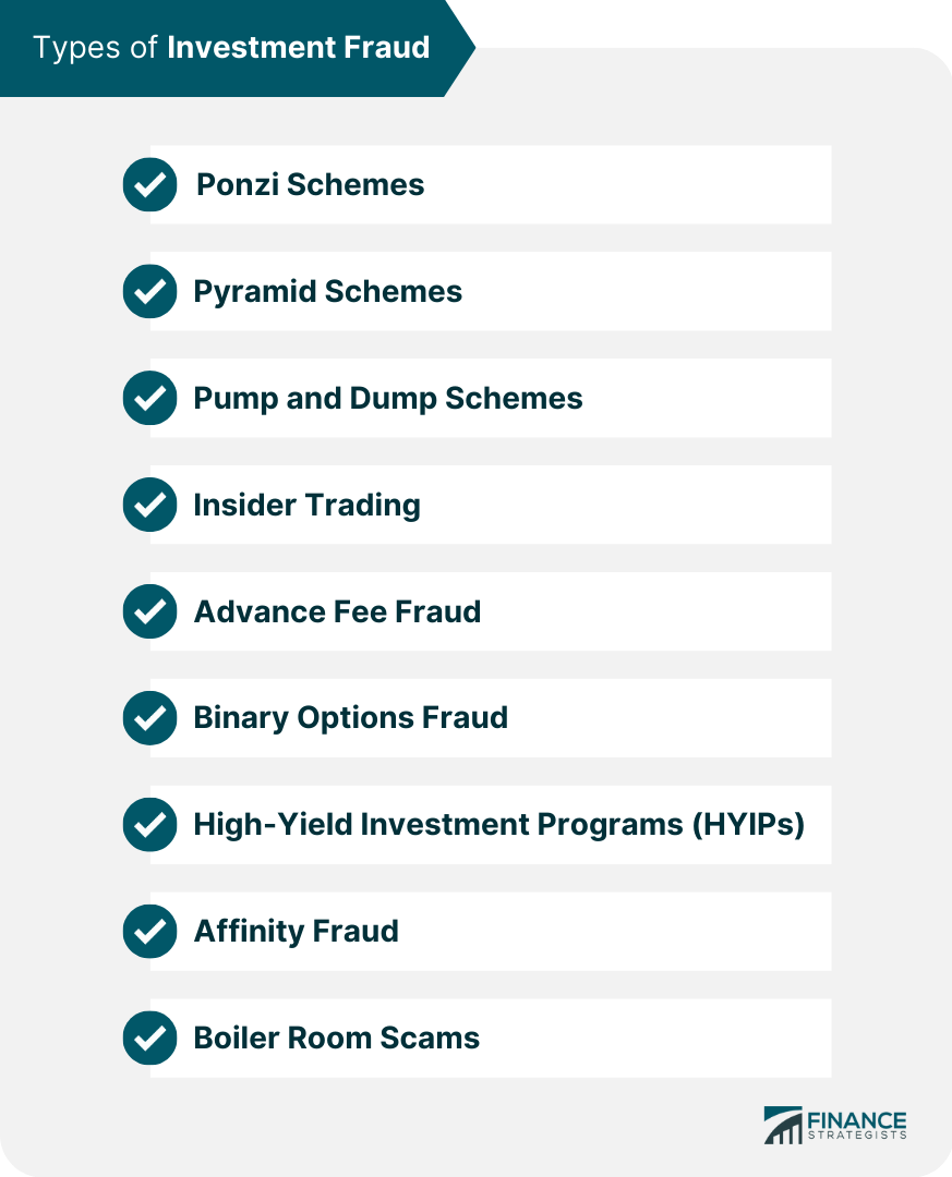 Types of Investment Fraud