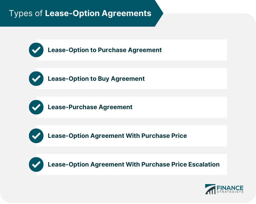 Types-of-Lease-Option-Agreements