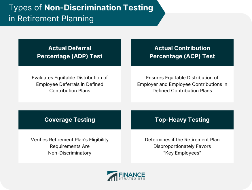 Types of Non-Discrimination Testing in Retirement Planning