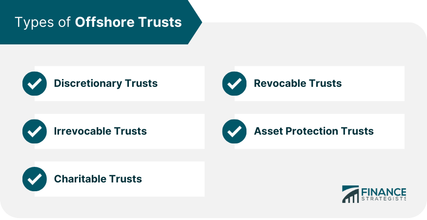 Types-of-Offshore-Trusts