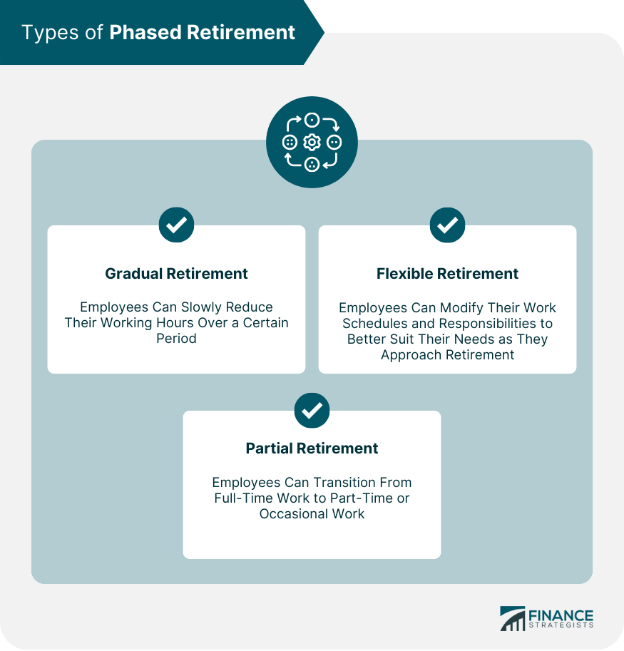 Types-of-Phased-Retirement